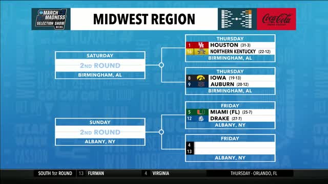 USA CBS Chicago WBBM