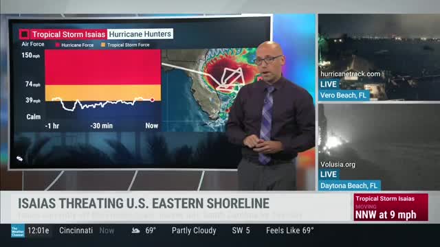 USA WEATHER CHANNEL SD