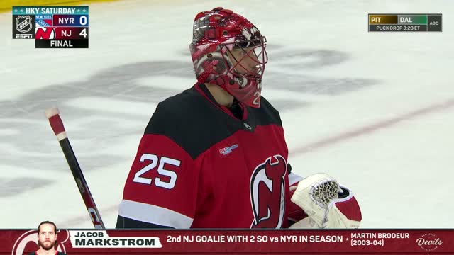 Real NHL 16