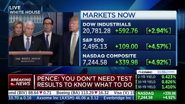 CNBC (HD)